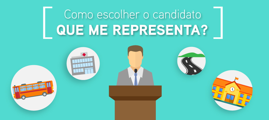 Como escolher o candidato que me representa?